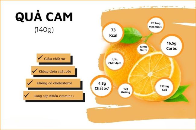 uống nước cam có trắng da không, cách uống nước cam đẹp da, ăn cam có trắng da không, uống nước cam có giúp trắng da không, uống nước cam có làm trắng da không, làm trắng da bằng quả cam, uống nước cam mỗi ngày có trắng da không, uống nước cam có đẹp da không, uống nước cam mỗi ngày có đẹp da không, cam có làm trắng da không, uống nước cam đẹp da, cam bổ, ly nước cam đẹp, thời điểm uống nước cam, cách ăn cam, ăn cam có đẹp da không, cách làm trắng da bằng nước cam, uống nước cam có tốt cho da không, uống nước có làm trắng da không, uống nước có giúp trắng da không, uống nước nhiều có trắng da không, uống nước cam hàng ngày có tốt không