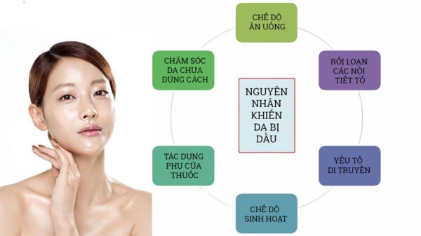 Nguyên nhân khiến da bị dầu